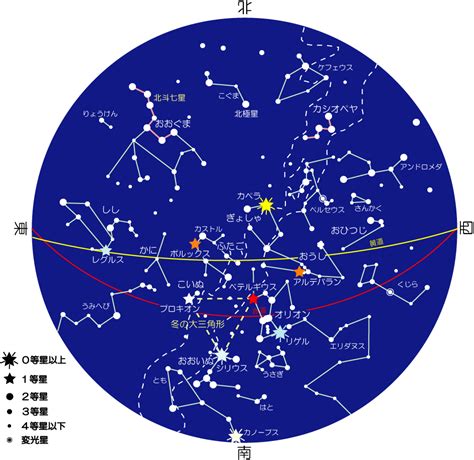 2月14日 星座|2月14日 